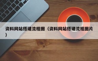 东营资料网站搭建流程图（资料网站搭建流程图片）